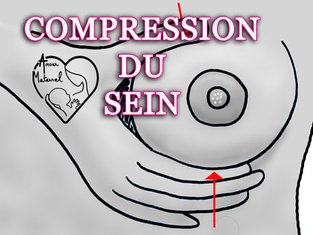 compression du sein