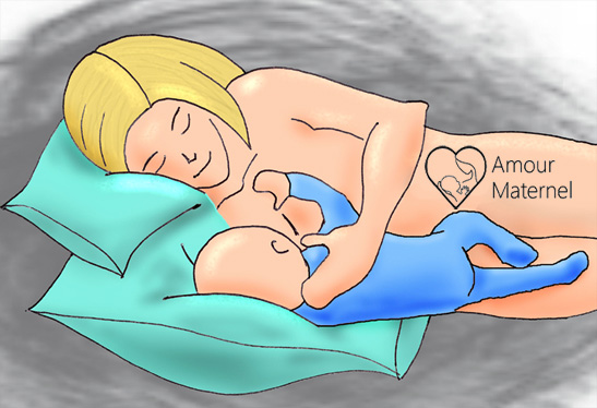 position allaitement allongé